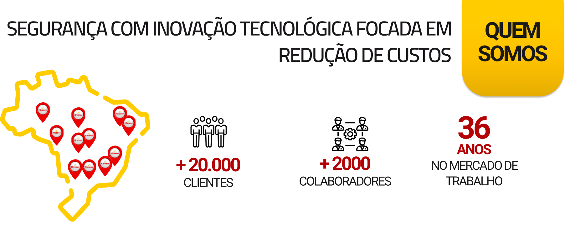Imagem da Aba Quem Somos
